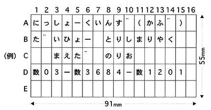 点字名刺の例